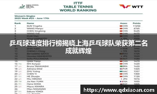 乒乓球速度排行榜揭晓上海乒乓球队荣获第二名成就辉煌