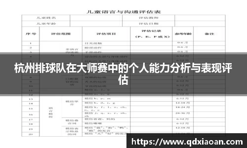 杭州排球队在大师赛中的个人能力分析与表现评估