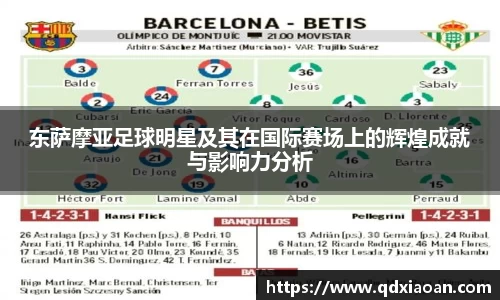 东萨摩亚足球明星及其在国际赛场上的辉煌成就与影响力分析