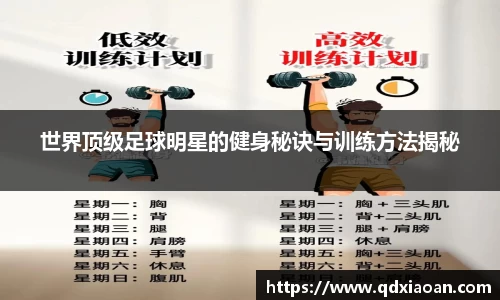 世界顶级足球明星的健身秘诀与训练方法揭秘