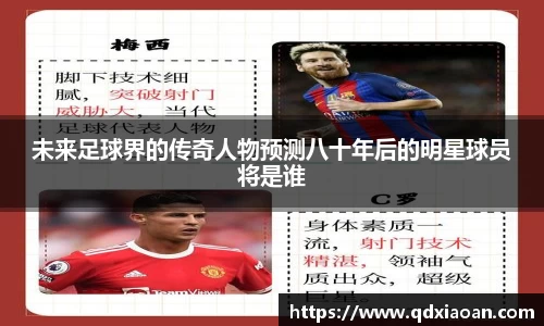 未来足球界的传奇人物预测八十年后的明星球员将是谁